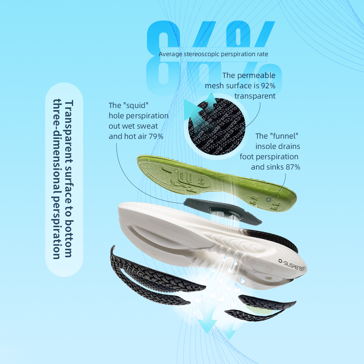 Onemix novo amortecimento têni - Men Shoes On Cloud avaliação e preço